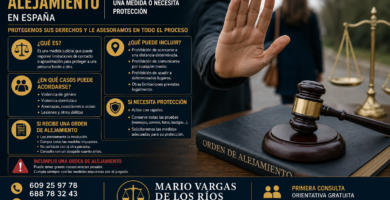 orden de alejamiento abogado en algeciras